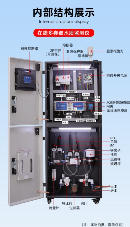 1659431944664090.jpg 內(nèi)部結(jié)構(gòu)展示.jpg